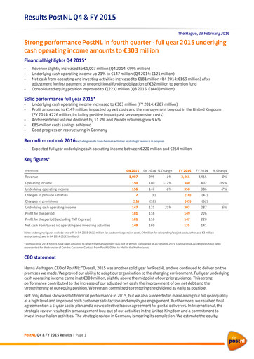 Thumbnail PostNL Financial Statement 2015