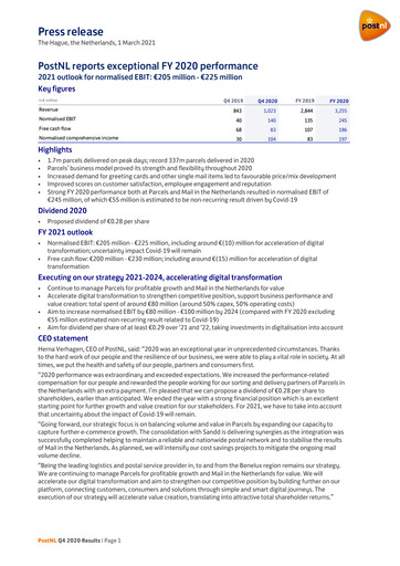 Thumbnail PostNL Financial Statement 2020