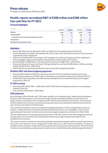 Thumbnail PostNL Financial Statement 2021