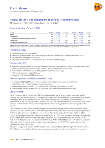 Thumbnail PostNL Financial Statement 2022