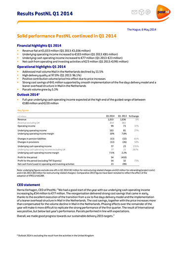 Thumbnail PostNL Quarterly Report 2014-q1