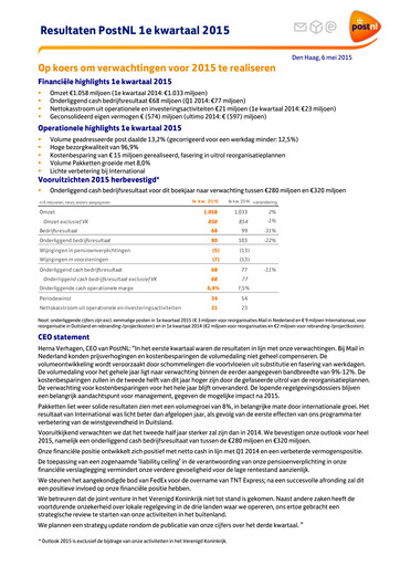 Thumbnail PostNL Quarterly Report 2015-q1