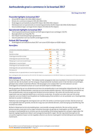 Thumbnail PostNL Quarterly Report 2017-q1
