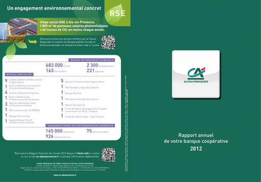 Vorschaubild Caisse Régionale de Crédit Agricole Mutuel Alpes Provence Jahresbericht 2012