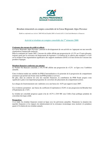 Miniature Caisse Régionale de Crédit Agricole Mutuel Alpes Provence Rapport trimestriel 2008-q1