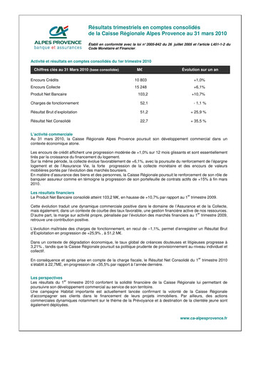 Miniature Caisse Régionale de Crédit Agricole Mutuel Alpes Provence Rapport trimestriel 2010-q1