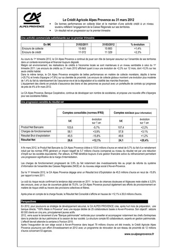 Miniature Caisse Régionale de Crédit Agricole Mutuel Alpes Provence Rapport trimestriel 2012-q1