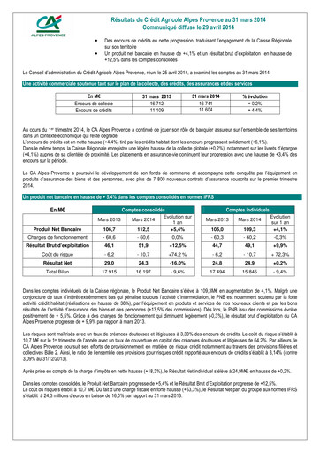 Miniature Caisse Régionale de Crédit Agricole Mutuel Alpes Provence Rapport trimestriel 2014-q1