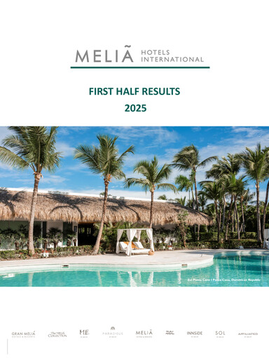 Thumbnail Meliá Hotels International Half-year Report 2025-h1