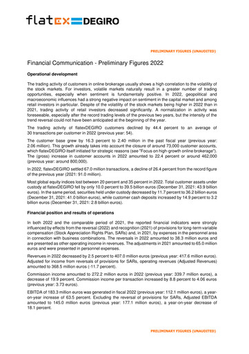 Miniature flatexDEGIRO AG Rapport financier 2022