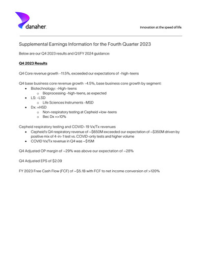Thumbnail Danaher Quarterly Report 2023-q4