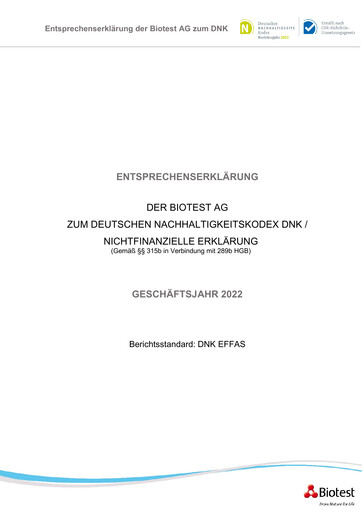 Miniature Biotest
 Rapport de durabilité 2022