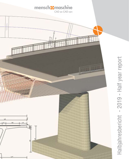 Thumbnail Mensch und Maschine Half-year Report 2019-h1