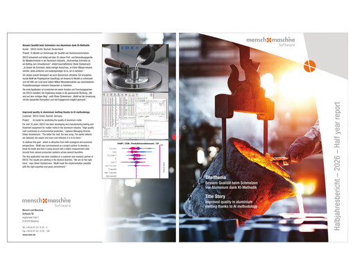 Thumbnail Mensch und Maschine Half-year Report 2026-h1