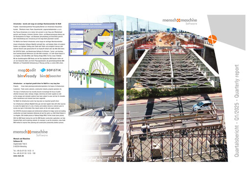 Thumbnail Mensch und Maschine Quarterly Report 2025-q1