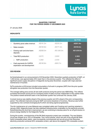 Miniature Lynas Rapport trimestriel 2026-q2