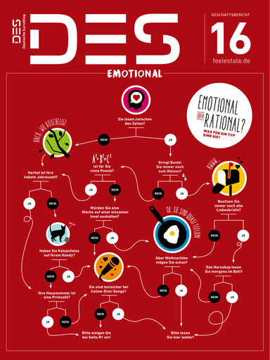 Thumbnail Deutsche EuroShop Annual Report 2016