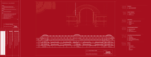 Thumbnail Deutsche EuroShop Annual Report 2005
