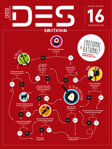Thumbnail Deutsche EuroShop Annual Report 2016