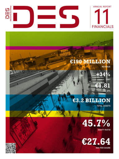 Thumbnail Deutsche EuroShop Financial Report 2011