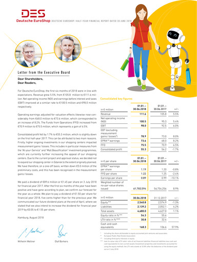 Miniature Deutsche EuroShop Rapport semestriel 2018-h1