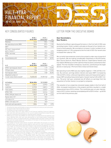 Miniature Deutsche EuroShop Rapport semestriel 2024-h1