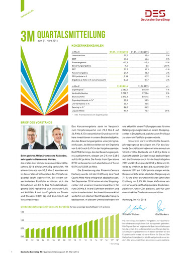 Thumbnail Deutsche EuroShop Quarterly Report 2016-q1