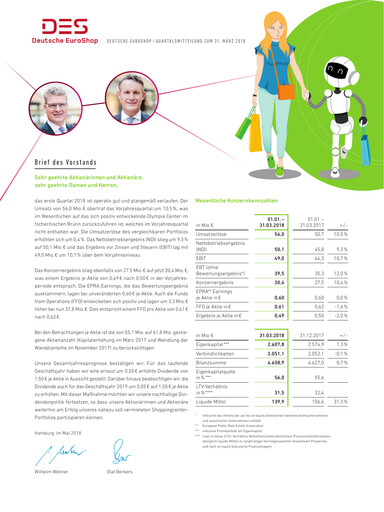 Thumbnail Deutsche EuroShop Quarterly Report 2018-q1