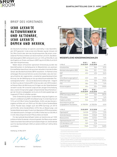 Thumbnail Deutsche EuroShop Quarterly Report 2019-q1