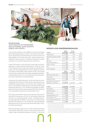 Thumbnail Deutsche EuroShop Quarterly Report 2022-q1