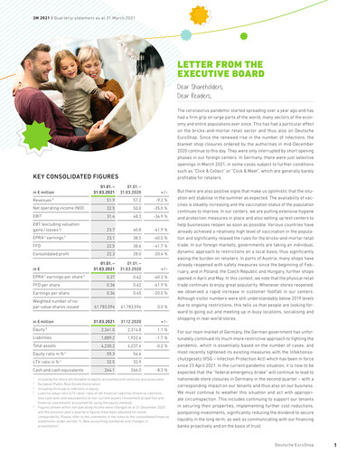 Vorschaubild Deutsche EuroShop Quartalsbericht 2021-q1
