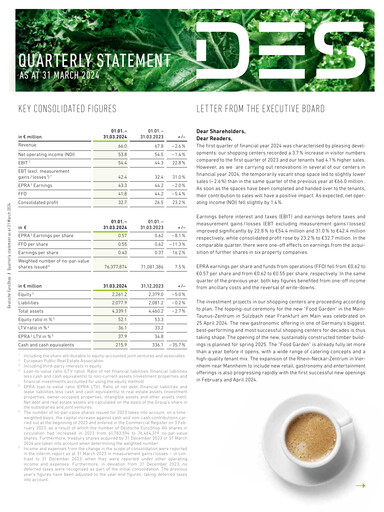 Vorschaubild Deutsche EuroShop Quartalsbericht 2024-q1