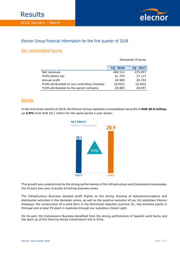Thumbnail Elecnor Quarterly Report 2018-q1