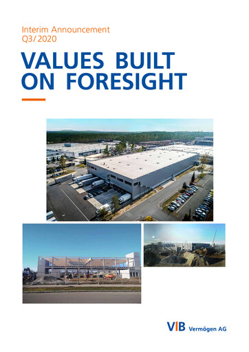 Thumbnail VIB Vermögen Quarterly Report 2020-q3