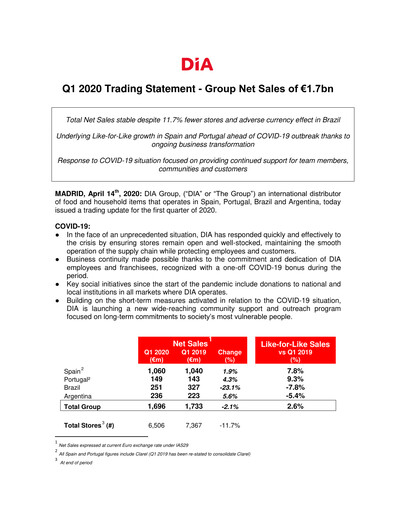 Miniature (DIA) Distribuidora Internacional de Alimentación Rapport trimestriel 2020-q1