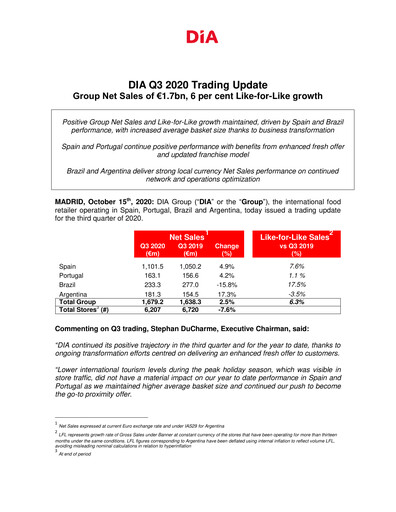 Miniature (DIA) Distribuidora Internacional de Alimentación Rapport trimestriel 2020-q3