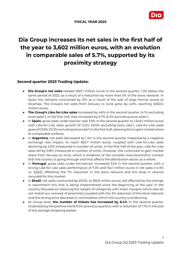 Miniature (DIA) Distribuidora Internacional de Alimentación Rapport trimestriel 2023-q2
