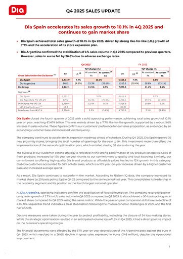 Miniature (DIA) Distribuidora Internacional de Alimentación Rapport trimestriel 2025-q4