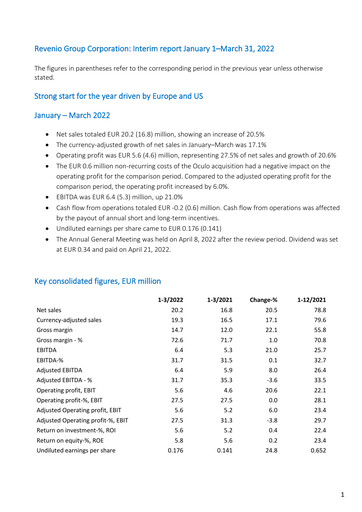 Thumbnail Revenio Quarterly Report 2022-q1
