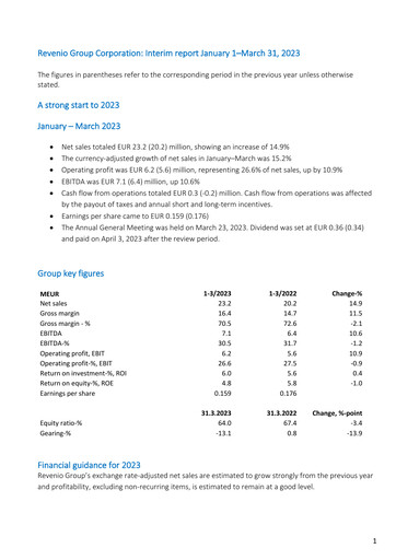 Thumbnail Revenio Quarterly Report 2023-q1