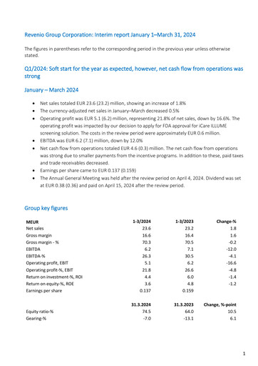 Thumbnail Revenio Quarterly Report 2024-q1