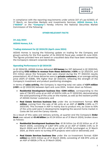 Thumbnail Aedas Homes Quarterly Report fy2025-q1
