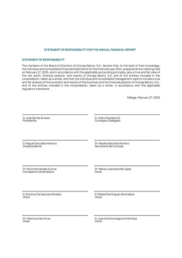 Thumbnail Unicaja Banco Annual Report 2024