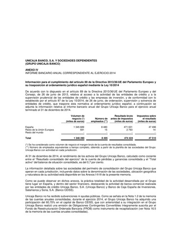 Thumbnail Unicaja Banco Annual Report 2014