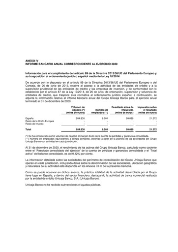 Thumbnail Unicaja Banco Annual Report 2020