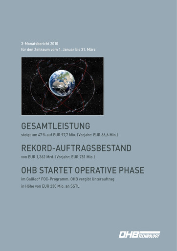 Thumbnail OHB SE Quarterly Report 2010-q1
