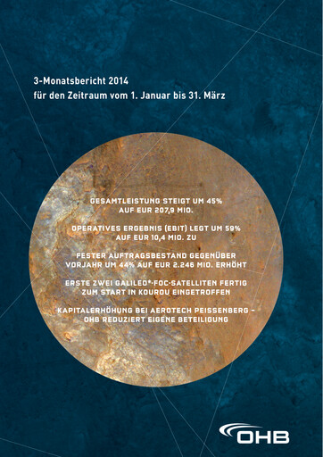 Thumbnail OHB SE Quarterly Report 2014-q1