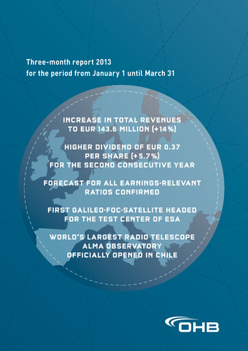 Thumbnail OHB SE Quarterly Report 2013-q1
