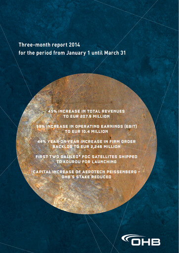 Thumbnail OHB SE Quarterly Report 2014-q1