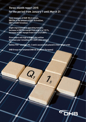 Thumbnail OHB SE Quarterly Report 2015-q1